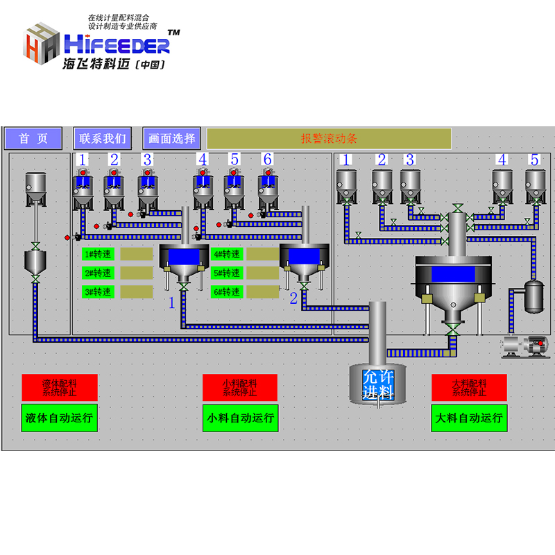 單螺桿體積式喂料機(jī)